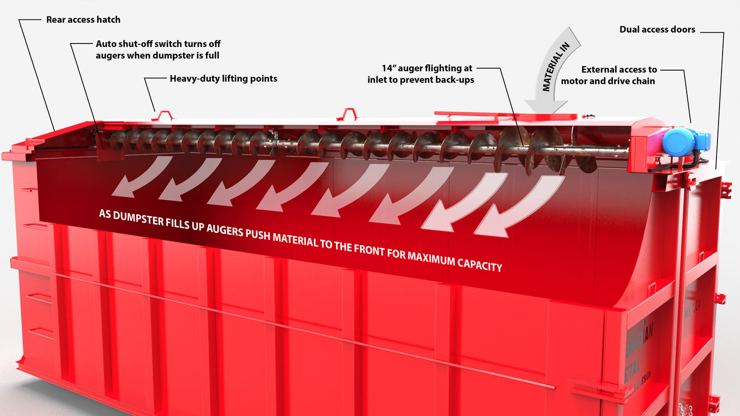 Dual Auger Top System  - For Rol-Off Dumpsters